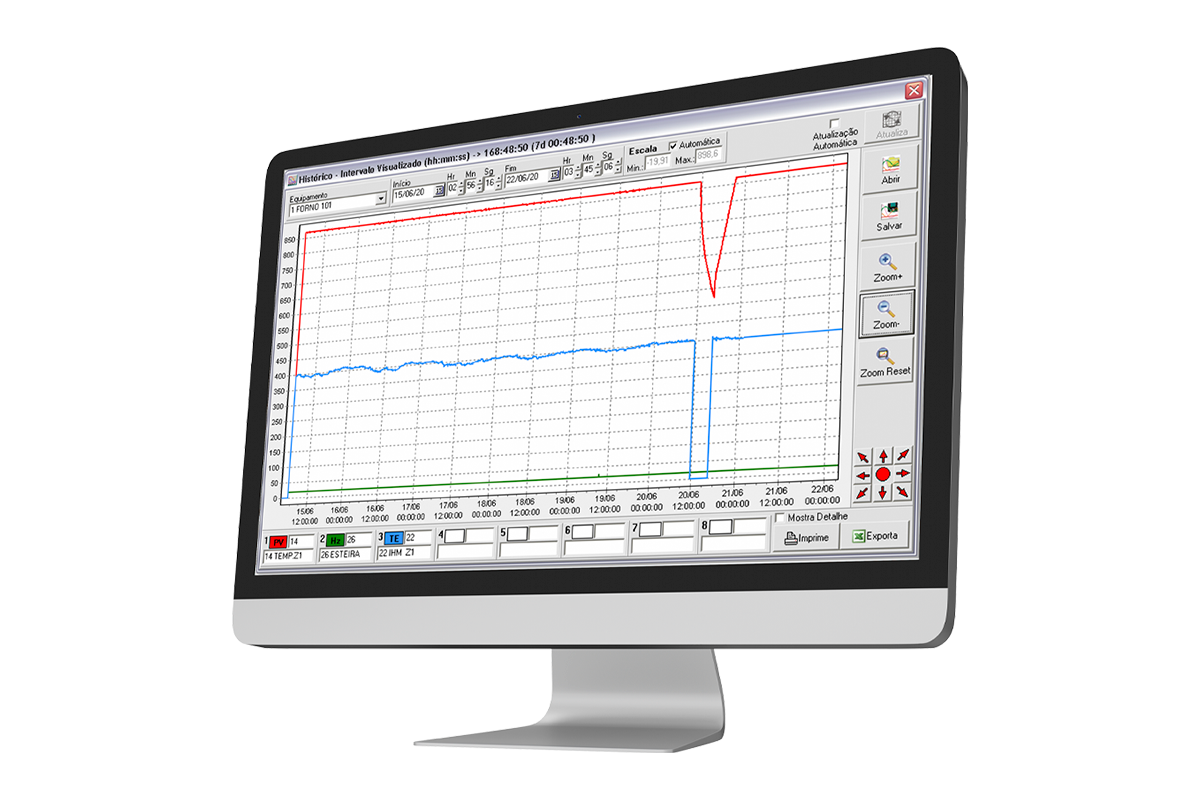Projetos personalizados de Desenvolvimento de Software INFOTHERM, para Diversos Segmentos da Indústria